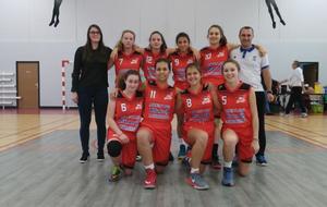 Entraînement U18F