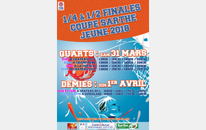 1/4 Coupe Sarthe Jeunes