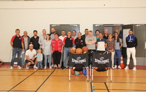 Présentation des équipes 2019