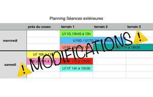 Modification des conditions de reprise