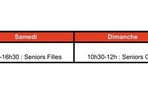 Reprise entraînements seniors + modification distance