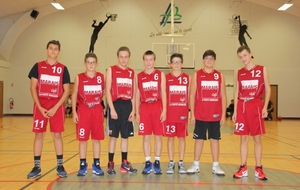 Minimes Garçons U15