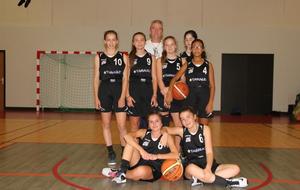 U15 F