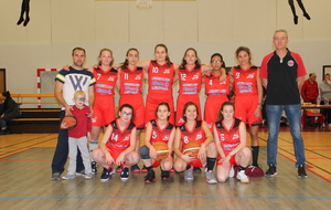 Equipe U18 F