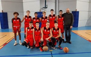 Match U17G1 le 10/11/2019 à 15h00