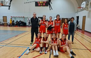 Match U18F
