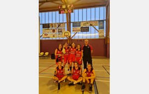 Match U18F