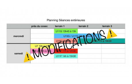 Modification des conditions de reprise