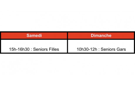 Reprise entraînements seniors + modification distance